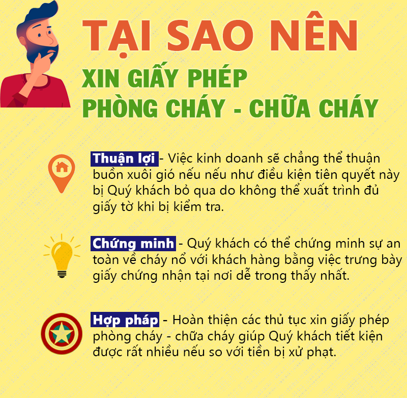 Dịch vụ xin giấy phép PCCC cho khách sạn, homestay, nhà nghỉ bình định